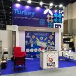 Exposición GulFood Manufacturing Dubái